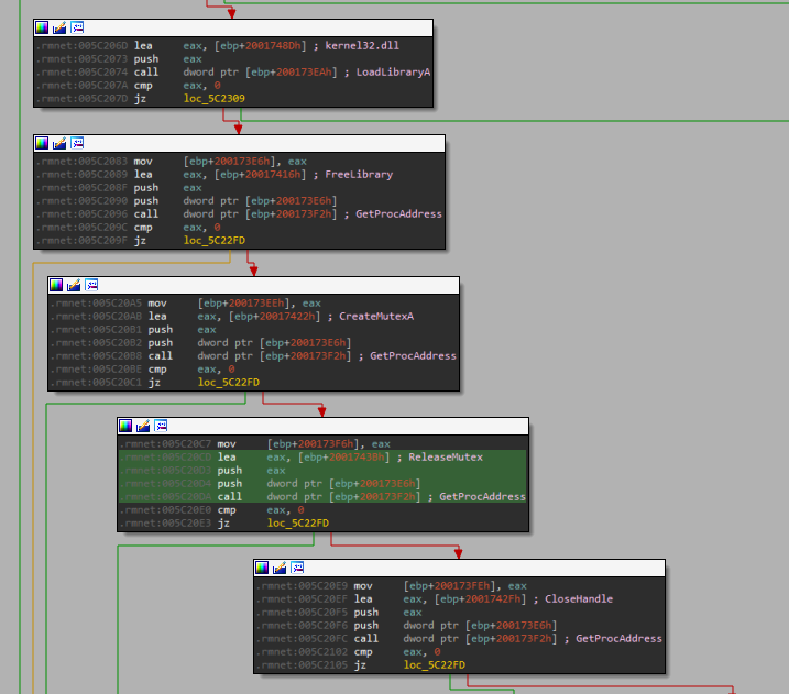 dynamic_loading