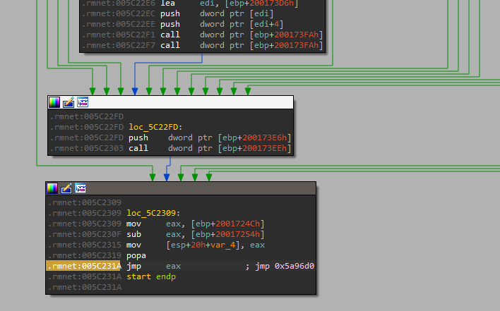unconditional_jmp